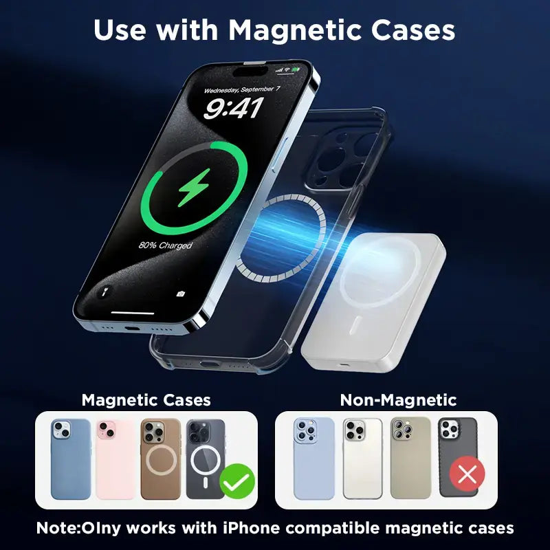  Magnetic Power Bank, Magsafe-Compatible Wireless Portable Charger, Fast Charging Compact Phone Battery Pack for Iphone 17-12 Series Smartphone