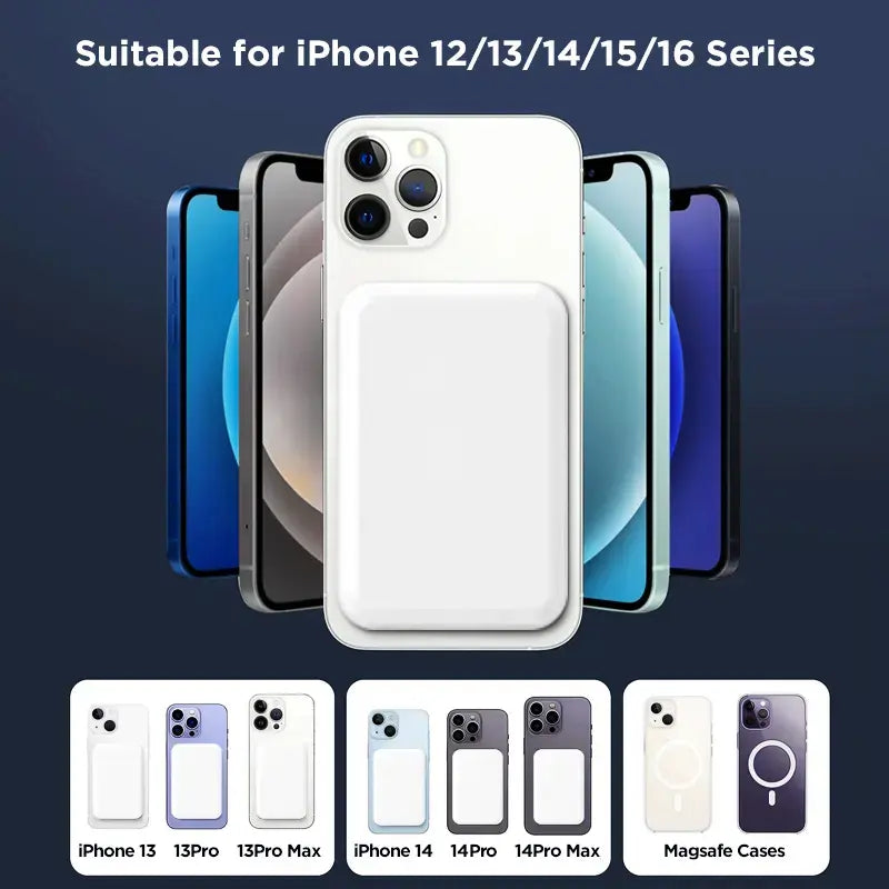  Magnetic Power Bank, Magsafe-Compatible Wireless Portable Charger, Fast Charging Compact Phone Battery Pack for Iphone 17-12 Series Smartphone