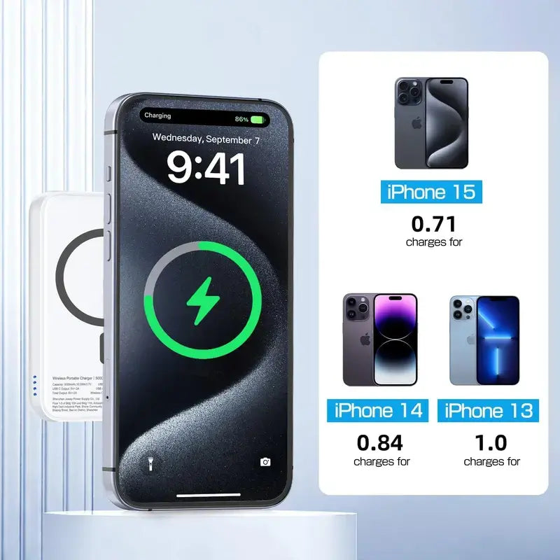  Magnetic Power Bank, Magsafe-Compatible Wireless Portable Charger, Fast Charging Compact Phone Battery Pack for Iphone 17-12 Series Smartphone